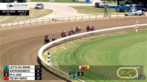 TwinSpires Racing .